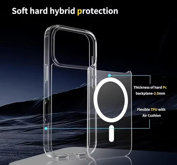 MagSafe Hülle für iPhone 11-17 Pro Max Air Transparent